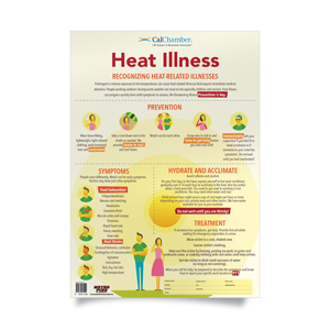 Workplace Safety and Heat Illness Poster