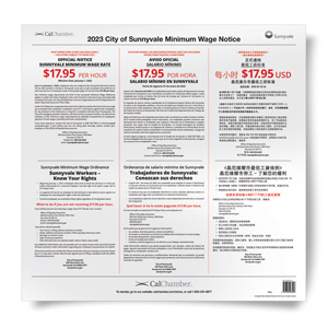 Sunnyvale Minimum Wage Poster