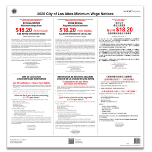 Los Altos Minimum Wage Poster