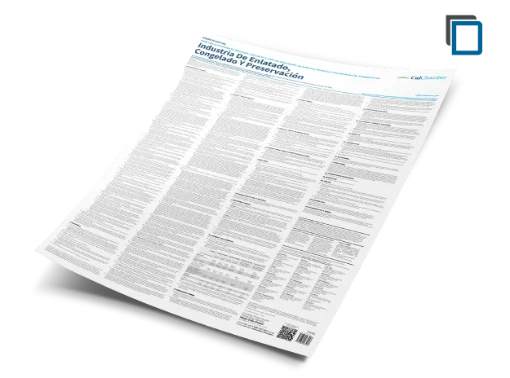 Picture of CA Wage Order 3-Canning, Freezing & Preserving (SP) 