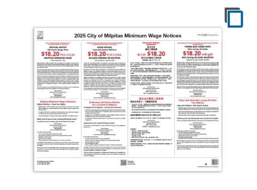Picture of Milpitas Minimum Wage Poster
